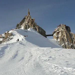 Face Au Mont Blanc Chamonix
